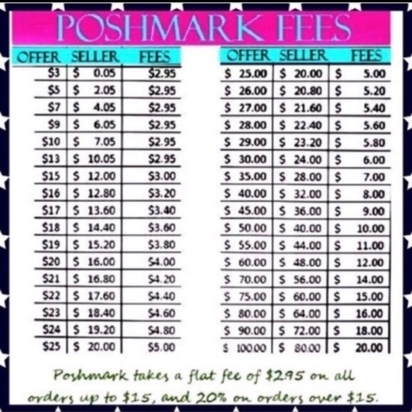 🎉  Anything $10 Or Less...  🎉 - Picture 7 of 8